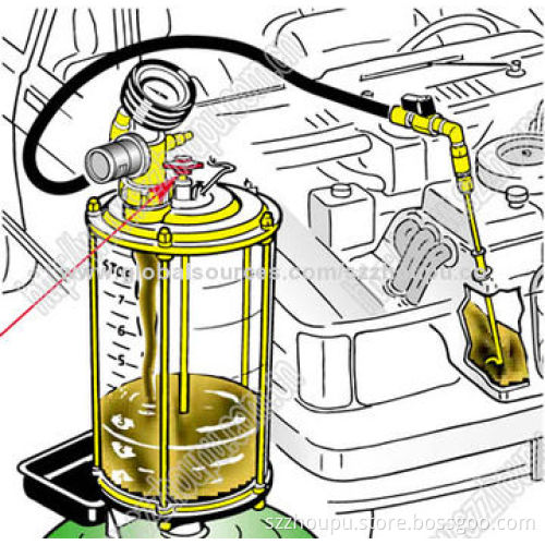 Pneumatic Waste Oil Extractor, 75dB Noise Level